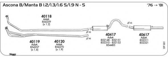 AKS DASIS SGOP001
