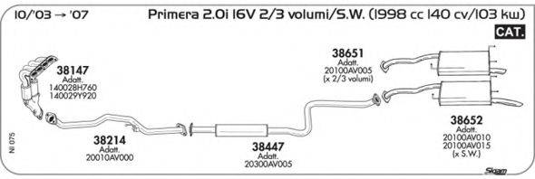 AKS DASIS SGNI075