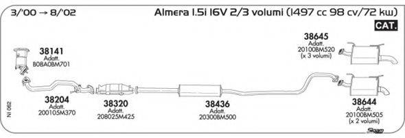AKS DASIS SGNI062