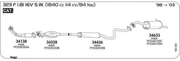 AKS DASIS SGMZ063