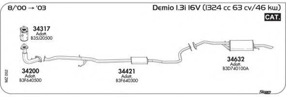 AKS DASIS SGMZ052