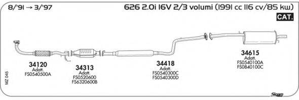 AKS DASIS SGMZ045