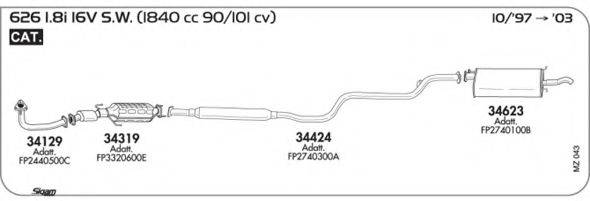 AKS DASIS SGMZ043