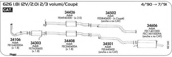 AKS DASIS SGMZ040