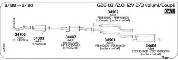 AKS DASIS SGMZ039