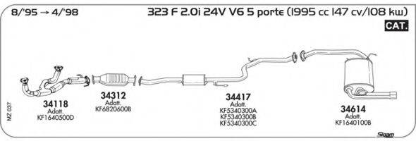 AKS DASIS SGMZ037