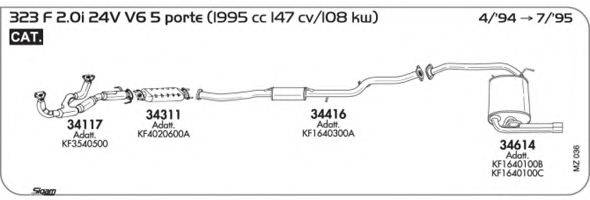 AKS DASIS SGMZ036