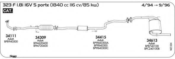 AKS DASIS SGMZ034