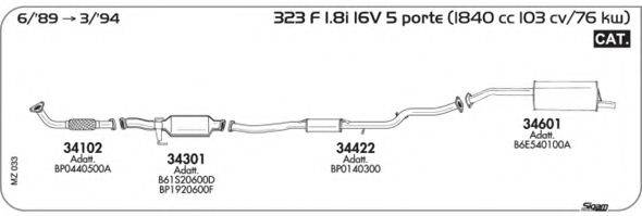 AKS DASIS SGMZ033