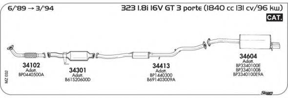 AKS DASIS SGMZ032