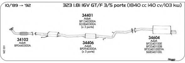 AKS DASIS SGMZ031