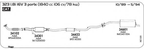 AKS DASIS SGMZ029