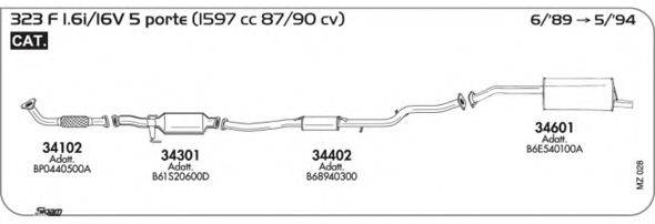 AKS DASIS SGMZ028