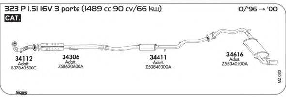 AKS DASIS SGMZ023