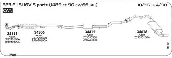 AKS DASIS SGMZ021