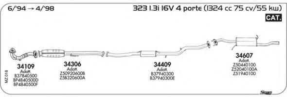 AKS DASIS SGMZ018