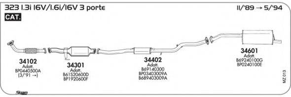 AKS DASIS SGMZ013