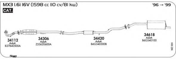 AKS DASIS SGMZ004