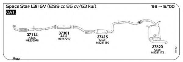 AKS DASIS SGMI021