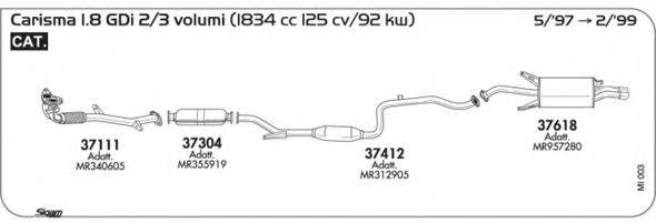 AKS DASIS SGMI003