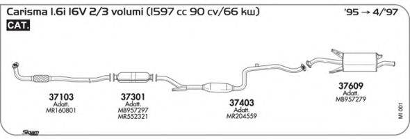 AKS DASIS SGMI001