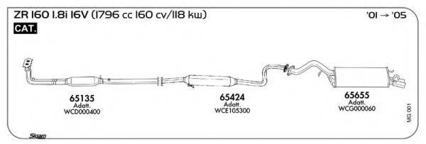 AKS DASIS SGMG001