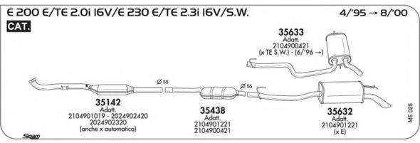 AKS DASIS SGME025