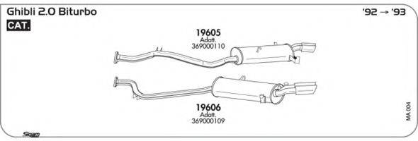 AKS DASIS SGMA004
