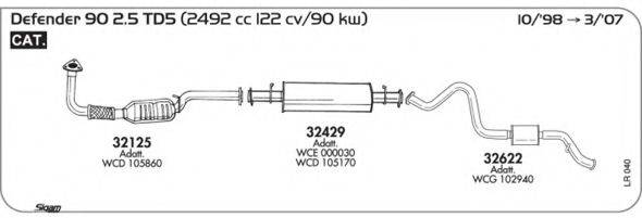 AKS DASIS SGLR040