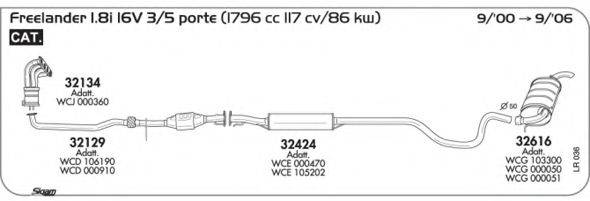 AKS DASIS SGLR036