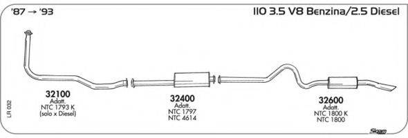 AKS DASIS SGLR032