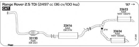 AKS DASIS SGLR028