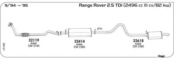 AKS DASIS SGLR026