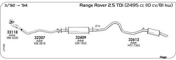 AKS DASIS SGLR025