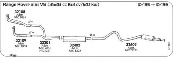 AKS DASIS SGLR021