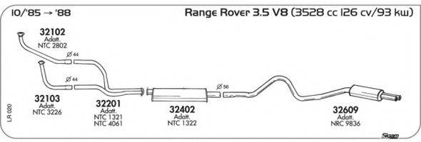 AKS DASIS SGLR020