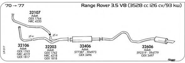 AKS DASIS SGLR017
