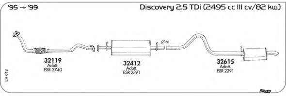 AKS DASIS SGLR013