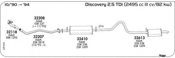 AKS DASIS SGLR012