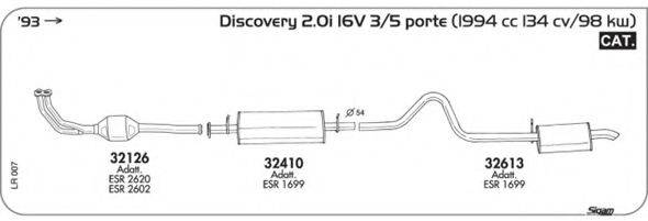 AKS DASIS SGLR007
