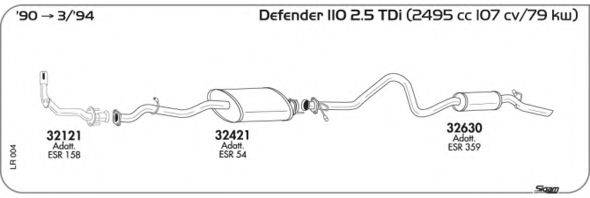AKS DASIS SGLR004