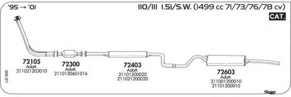 AKS DASIS SGLD005