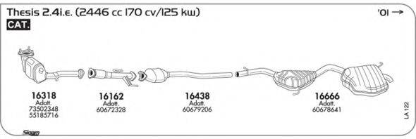 AKS DASIS SGLA122