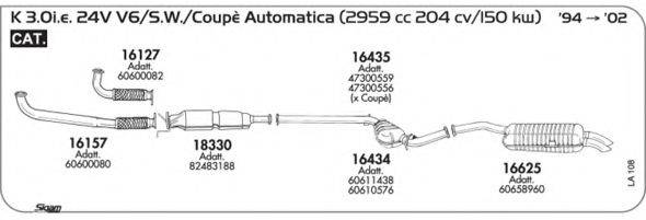AKS DASIS SGLA108