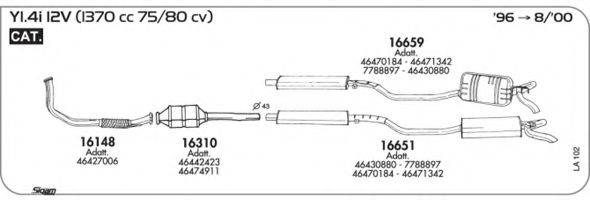 AKS DASIS SGLA102