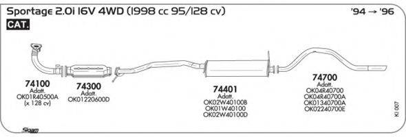 AKS DASIS SGKI007
