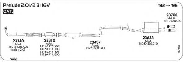 AKS DASIS SGHO065