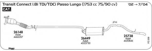 AKS DASIS SGFO209