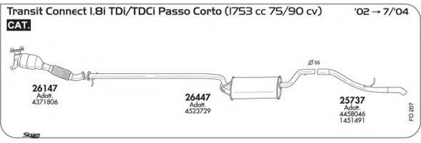 AKS DASIS SGFO207