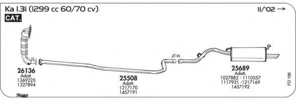 AKS DASIS SGFO198